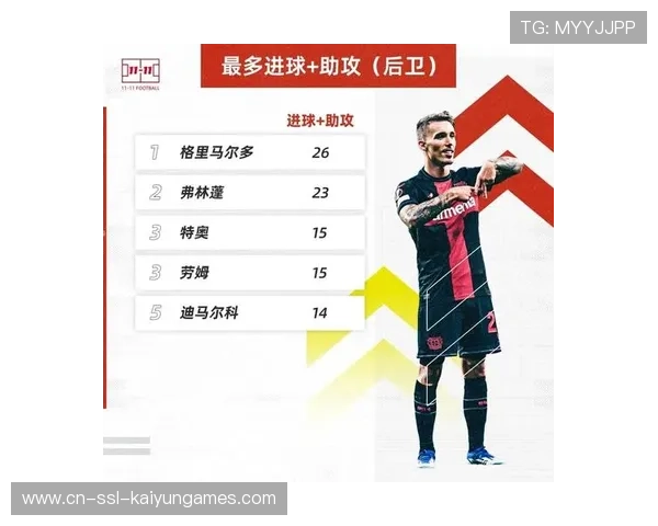 格里马尔多抱怨判罚不公,强调球队团结值得赢球,格里马尔多什么水平 格里马尔多抱怨判罚不公,强调球队团结值得赢球,格里马尔多什么水平